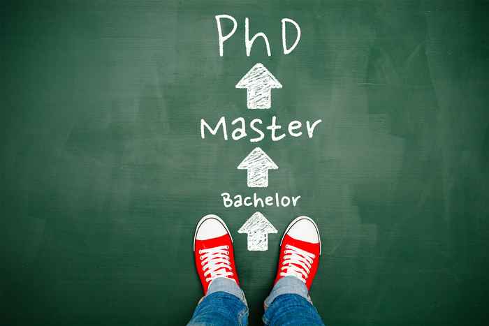 looking for a phd position