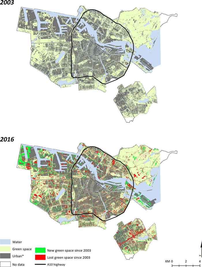 land use change in Amsterdam